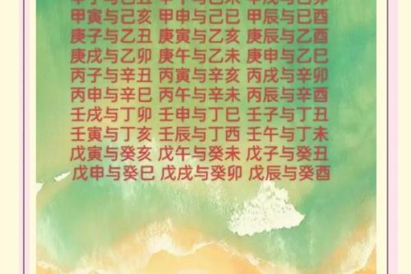 八字合婚是怎么算