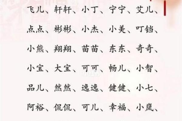宝宝算命生辰八字起名