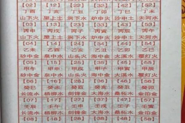 免费算命奇易八字算命