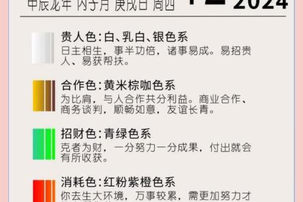 壬寅年五月十三日黄历吉凶