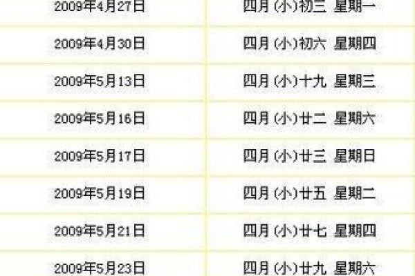 2015年公历12月嫁娶结婚吉日