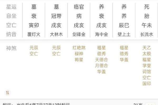 异路姻缘的八字 哪些八字容易异路姻缘？