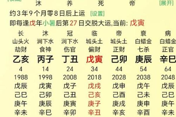 生辰八字解析-2024年农历十月初七出生的孩子好吗