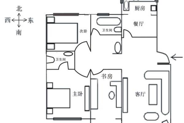 2015年有利于健康的风水布局