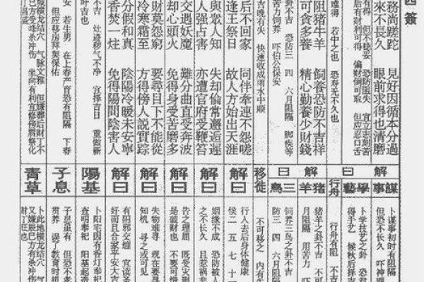 月老灵签签文详解第二十六签：女子之祥