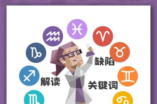 1212星座全解读，12星座独家解析！