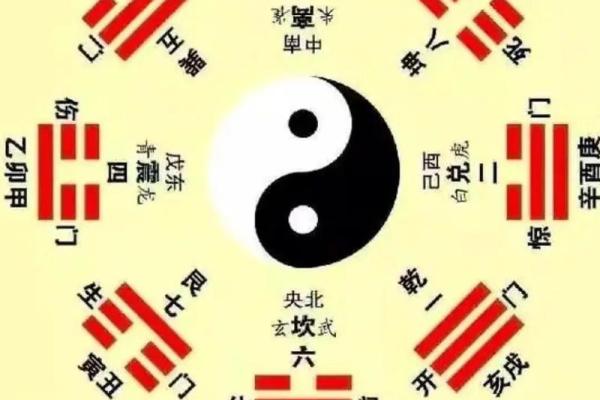 人生八字