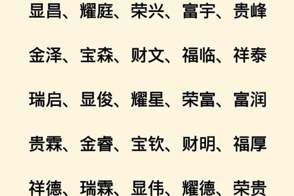 2019年4月28号丑时出生的男孩要怎么起名字姓名