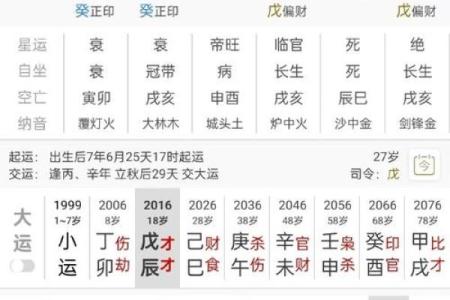 免费算命奇易八字算命