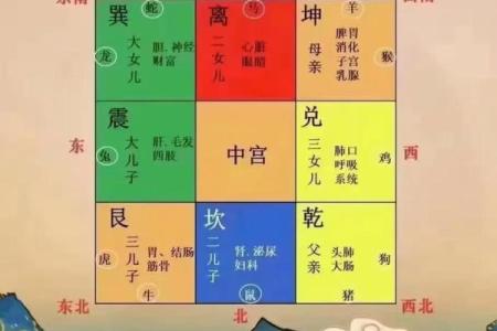 这几类不好的风水导致人老生病