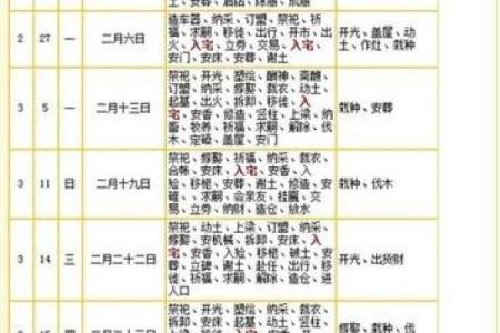生辰八字解析-2024年农历十月初七出生的孩子好吗