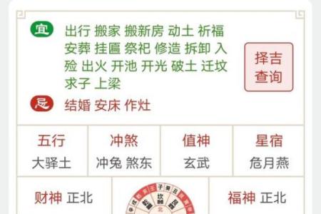 选择吉日出生是阴历还是阳历解析