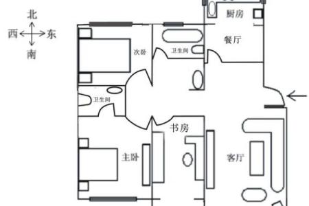 2015年有利于健康的风水布局