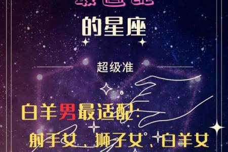 白羊男最宠哪个星座女孩 白羊男最宠哪个星座女孩子