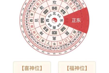 请回家的财神爷如何摆放方位如何？
