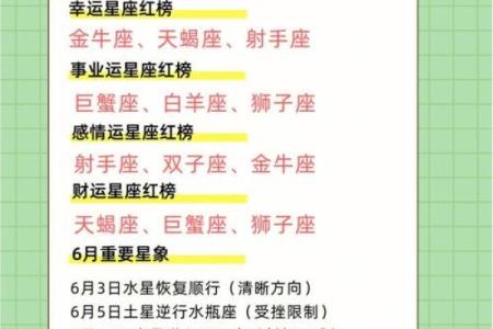 6月份+星座+运势+摩羯