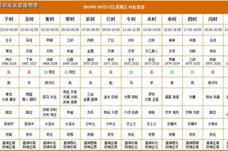 下半月吉日吉凶查询