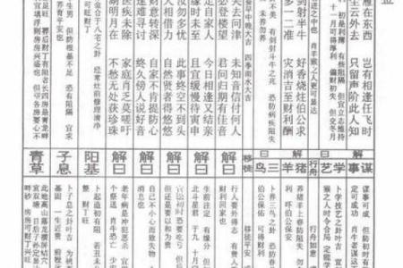 吕祖灵签51签解签