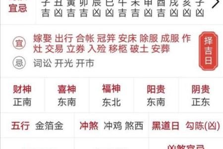 “生之吉日，决定命运”：7个农历日出生，福运长久，最有前途！
