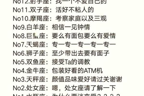 盘点十二星座的分手套路