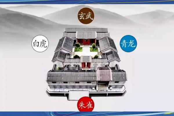 白虎方位置，白虎位是哪个方位？