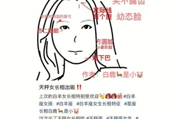 把天秤男迷得死死的星座女 天秤男偏爱哪类型女生