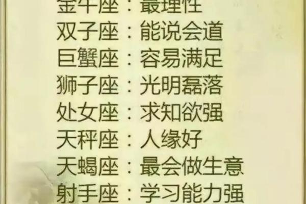 12星座顺序表 12星座性格特点