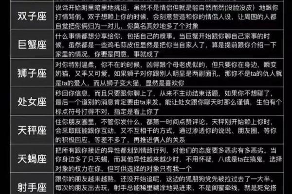 十二星座暗恋的表现