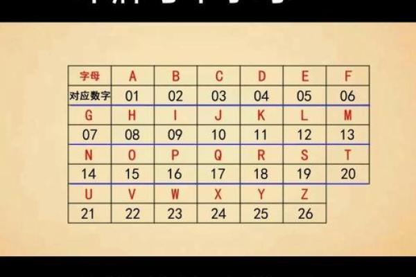 免费情侣测试姓名配对吉凶 情侣测名字免费测名字？