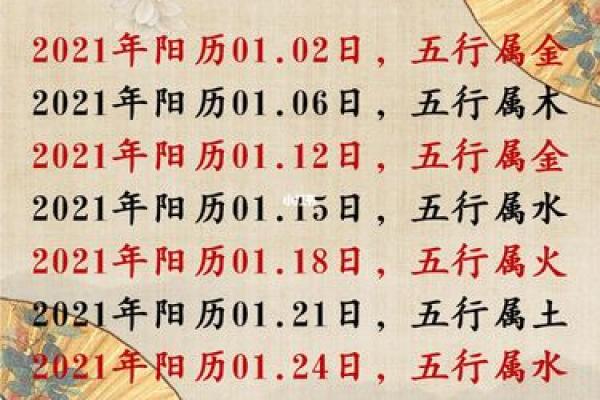 查生孩子的吉日吉时