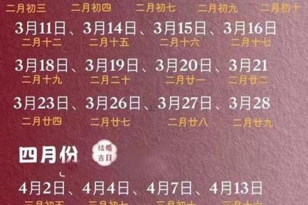 查生孩子的吉日吉时
