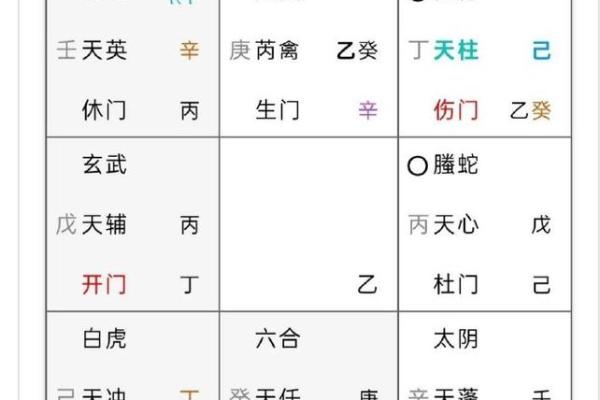 奇门风水2015