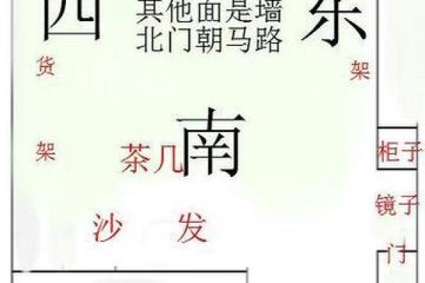 生意兴隆的店铺风水该如何布局