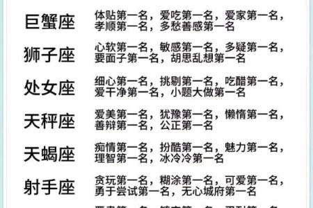 十二星座的排行榜,哪个是老大