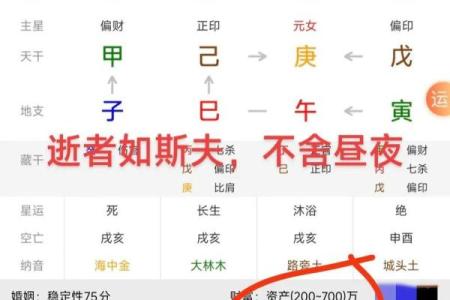 八字排盘如果时辰未知
