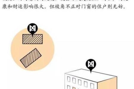 风水中比较常见的煞气都有哪些