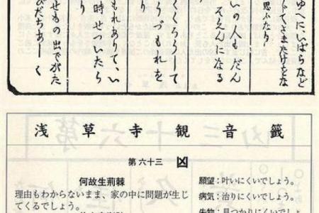观音灵签86签解签学业