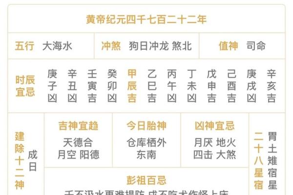 万年历的今天,查看今日老黄历