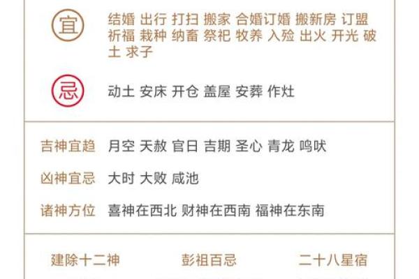 黄历中吉期是什么意思  守日是吉还是凶
