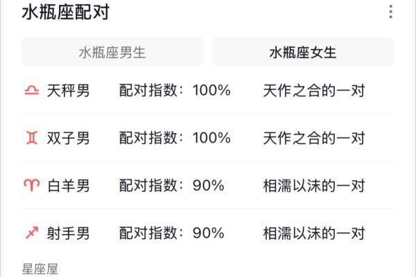 在哪里都不怯场的星座 什么场合都不露怯的三大星座