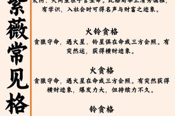 紫薇斗数多灾多难