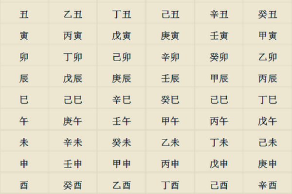 万年历测八字算命
