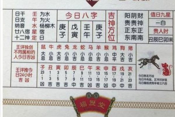 黄历对照十二宫吉凶