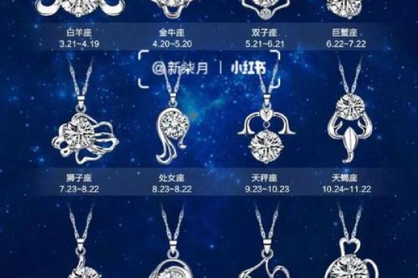 12星座项链-十二星座的鞋子,裙子,项链,要有备注名 12星座项链-十二星座的鞋子,裙子,项链,要有备注名