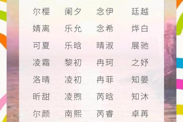 缺火的女孩子取什么名字好呢,八字看下半年运势