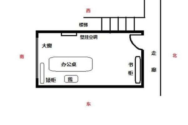 办公室方位 办公室应该朝向哪个方向
