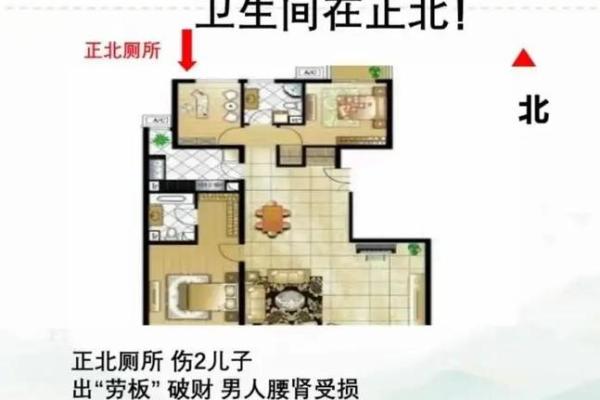 卫生间门高于厨房门风水影响家庭财运吗