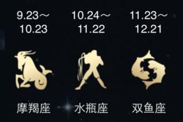 1984年农历九月二十七是什么星座