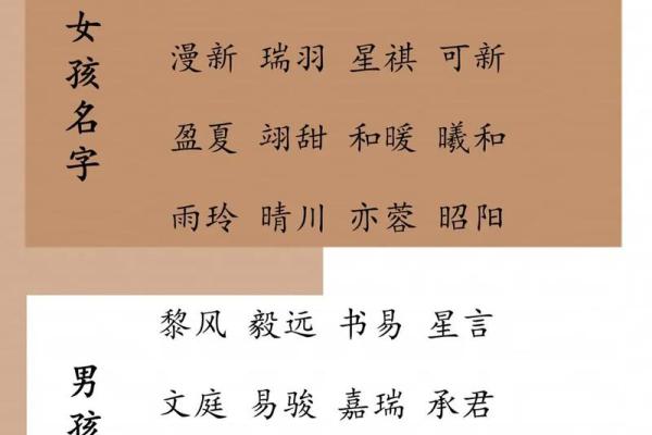 2019年6月1号卯时出生的男孩起名方法姓名