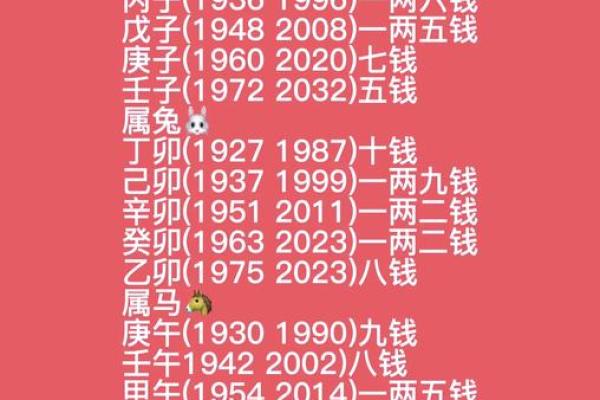 2019年6月1号卯时出生的男孩起名方法姓名
